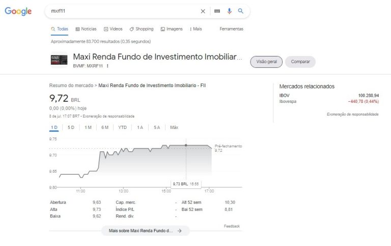 MXRF11 vale a pena Saiba aqui tudo sobre o Fundo Imobiliário