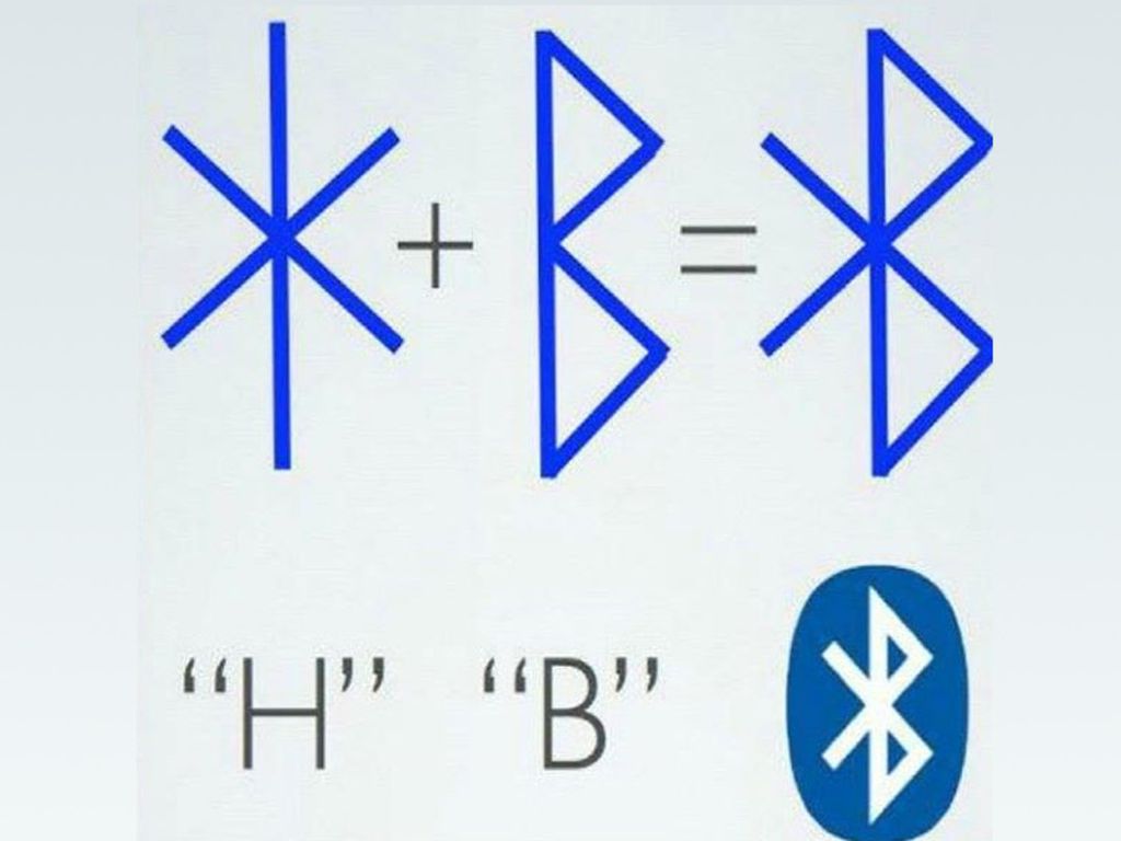 Simbologia do Bluetooth