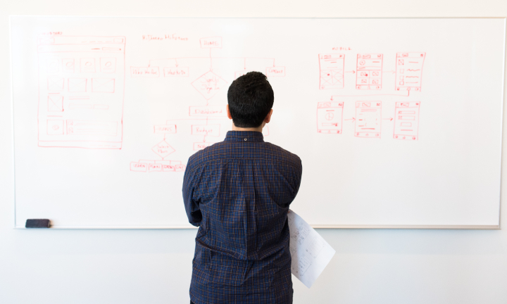 BPMN: o que é? Como fazer automatização de processos?