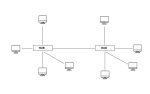 Topologia De Rede: Entenda O Que é E Quais Seus Tipos