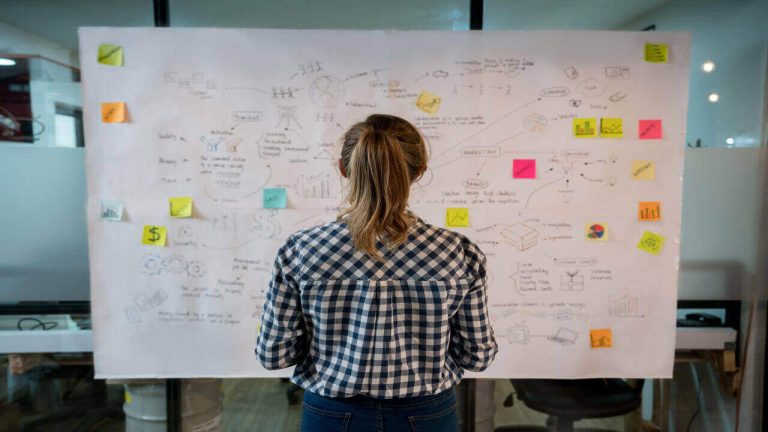 WBS (Work Breakdown Structure): como aplicar essa estrutura analítica em seus projetos